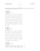 POLYPEPTIDES, ANTIBODY VARIABLE DOMAINS AND ANTAGONISTS diagram and image