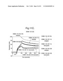 POLYPEPTIDES, ANTIBODY VARIABLE DOMAINS AND ANTAGONISTS diagram and image