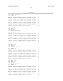 POLYPEPTIDES, ANTIBODY VARIABLE DOMAINS AND ANTAGONISTS diagram and image