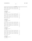 POLYPEPTIDES, ANTIBODY VARIABLE DOMAINS AND ANTAGONISTS diagram and image