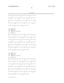 POLYPEPTIDES, ANTIBODY VARIABLE DOMAINS AND ANTAGONISTS diagram and image