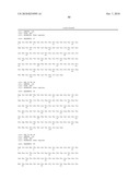 POLYPEPTIDES, ANTIBODY VARIABLE DOMAINS AND ANTAGONISTS diagram and image