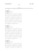 POLYPEPTIDES, ANTIBODY VARIABLE DOMAINS AND ANTAGONISTS diagram and image