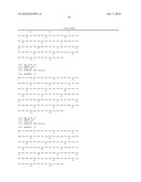 POLYPEPTIDES, ANTIBODY VARIABLE DOMAINS AND ANTAGONISTS diagram and image