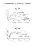 POLYPEPTIDES, ANTIBODY VARIABLE DOMAINS AND ANTAGONISTS diagram and image