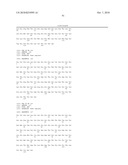 POLYPEPTIDES, ANTIBODY VARIABLE DOMAINS AND ANTAGONISTS diagram and image