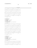 POLYPEPTIDES, ANTIBODY VARIABLE DOMAINS AND ANTAGONISTS diagram and image