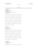 POLYPEPTIDES, ANTIBODY VARIABLE DOMAINS AND ANTAGONISTS diagram and image