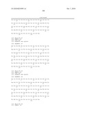 POLYPEPTIDES, ANTIBODY VARIABLE DOMAINS AND ANTAGONISTS diagram and image