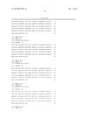 POLYPEPTIDES, ANTIBODY VARIABLE DOMAINS AND ANTAGONISTS diagram and image