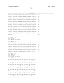 POLYPEPTIDES, ANTIBODY VARIABLE DOMAINS AND ANTAGONISTS diagram and image