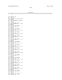 POLYPEPTIDES, ANTIBODY VARIABLE DOMAINS AND ANTAGONISTS diagram and image