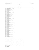 POLYPEPTIDES, ANTIBODY VARIABLE DOMAINS AND ANTAGONISTS diagram and image