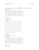 POLYPEPTIDES, ANTIBODY VARIABLE DOMAINS AND ANTAGONISTS diagram and image