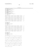 POLYPEPTIDES, ANTIBODY VARIABLE DOMAINS AND ANTAGONISTS diagram and image