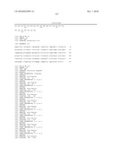 POLYPEPTIDES, ANTIBODY VARIABLE DOMAINS AND ANTAGONISTS diagram and image