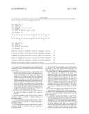 POLYPEPTIDES, ANTIBODY VARIABLE DOMAINS AND ANTAGONISTS diagram and image