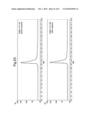 POLYPEPTIDES, ANTIBODY VARIABLE DOMAINS AND ANTAGONISTS diagram and image