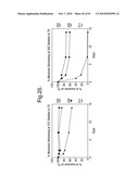 POLYPEPTIDES, ANTIBODY VARIABLE DOMAINS AND ANTAGONISTS diagram and image