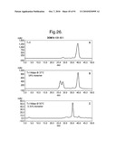 POLYPEPTIDES, ANTIBODY VARIABLE DOMAINS AND ANTAGONISTS diagram and image