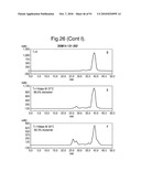 POLYPEPTIDES, ANTIBODY VARIABLE DOMAINS AND ANTAGONISTS diagram and image