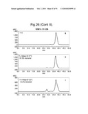 POLYPEPTIDES, ANTIBODY VARIABLE DOMAINS AND ANTAGONISTS diagram and image