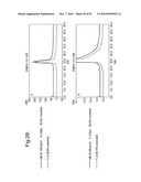 POLYPEPTIDES, ANTIBODY VARIABLE DOMAINS AND ANTAGONISTS diagram and image