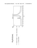 POLYPEPTIDES, ANTIBODY VARIABLE DOMAINS AND ANTAGONISTS diagram and image