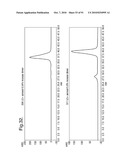 POLYPEPTIDES, ANTIBODY VARIABLE DOMAINS AND ANTAGONISTS diagram and image