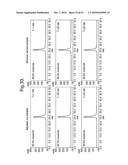 POLYPEPTIDES, ANTIBODY VARIABLE DOMAINS AND ANTAGONISTS diagram and image