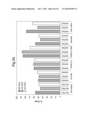 POLYPEPTIDES, ANTIBODY VARIABLE DOMAINS AND ANTAGONISTS diagram and image