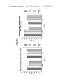 POLYPEPTIDES, ANTIBODY VARIABLE DOMAINS AND ANTAGONISTS diagram and image