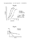 POLYPEPTIDES, ANTIBODY VARIABLE DOMAINS AND ANTAGONISTS diagram and image