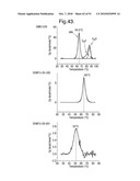 POLYPEPTIDES, ANTIBODY VARIABLE DOMAINS AND ANTAGONISTS diagram and image