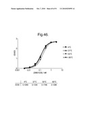 POLYPEPTIDES, ANTIBODY VARIABLE DOMAINS AND ANTAGONISTS diagram and image