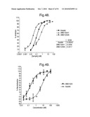 POLYPEPTIDES, ANTIBODY VARIABLE DOMAINS AND ANTAGONISTS diagram and image