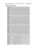 POLYPEPTIDES, ANTIBODY VARIABLE DOMAINS AND ANTAGONISTS diagram and image