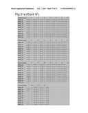 POLYPEPTIDES, ANTIBODY VARIABLE DOMAINS AND ANTAGONISTS diagram and image