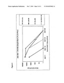 Immunogenic compositions for chlamydia trachomatis diagram and image