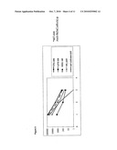 Immunogenic compositions for chlamydia trachomatis diagram and image