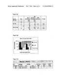 Immunogenic compositions for chlamydia trachomatis diagram and image