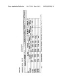 Immunogenic compositions for chlamydia trachomatis diagram and image