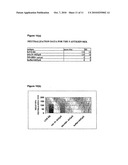 Immunogenic compositions for chlamydia trachomatis diagram and image