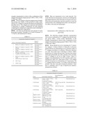 Immunogenic compositions for chlamydia trachomatis diagram and image