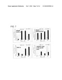 METHOD FOR INDUCING CYTOTOXIC T-CELLS, CYTOTOXIC T-CELL INDUCERS, AND PHARMACEUTICAL COMPOSITIONS AND VACCINES EMPLOYING THEM diagram and image