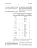 METHOD FOR INDUCING CYTOTOXIC T-CELLS, CYTOTOXIC T-CELL INDUCERS, AND PHARMACEUTICAL COMPOSITIONS AND VACCINES EMPLOYING THEM diagram and image