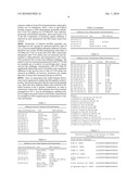 Flavivirus Vaccine Vector Against Influenza Virus diagram and image