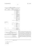 Flavivirus Vaccine Vector Against Influenza Virus diagram and image