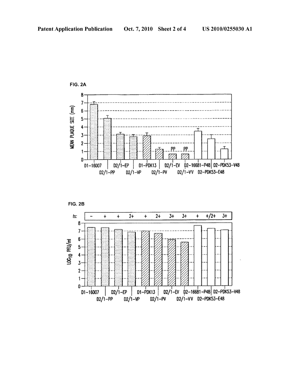 AVIRULENT, IMMUNOGENIC FLAVIVIRUS CHIMERAS - diagram, schematic, and image 03