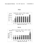  TRUNCATED L1 PROTEIN OF HUMAN PAPILLOMAVIRUS TYPE 16 diagram and image